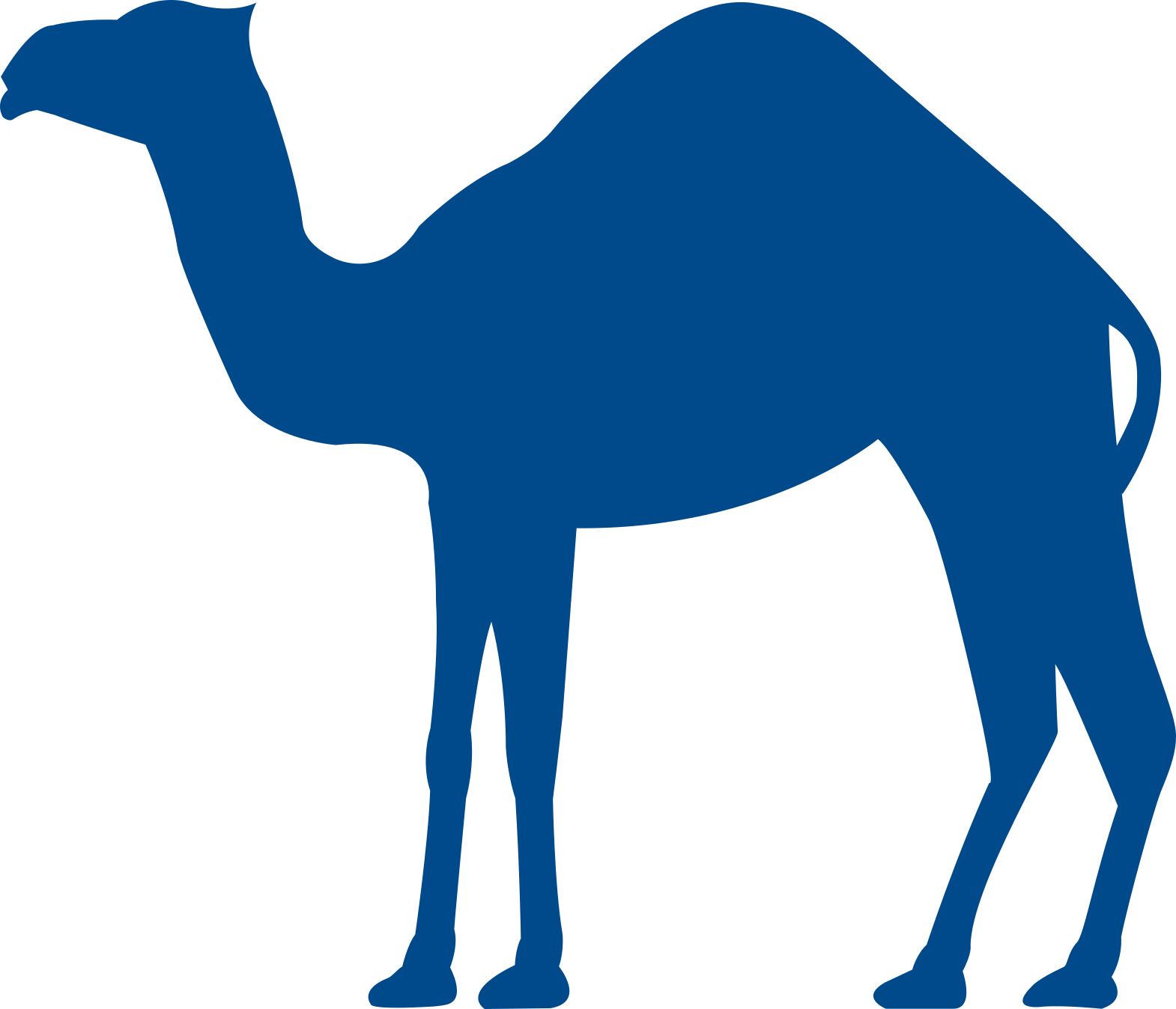National Bank of Kuwait (NBK)